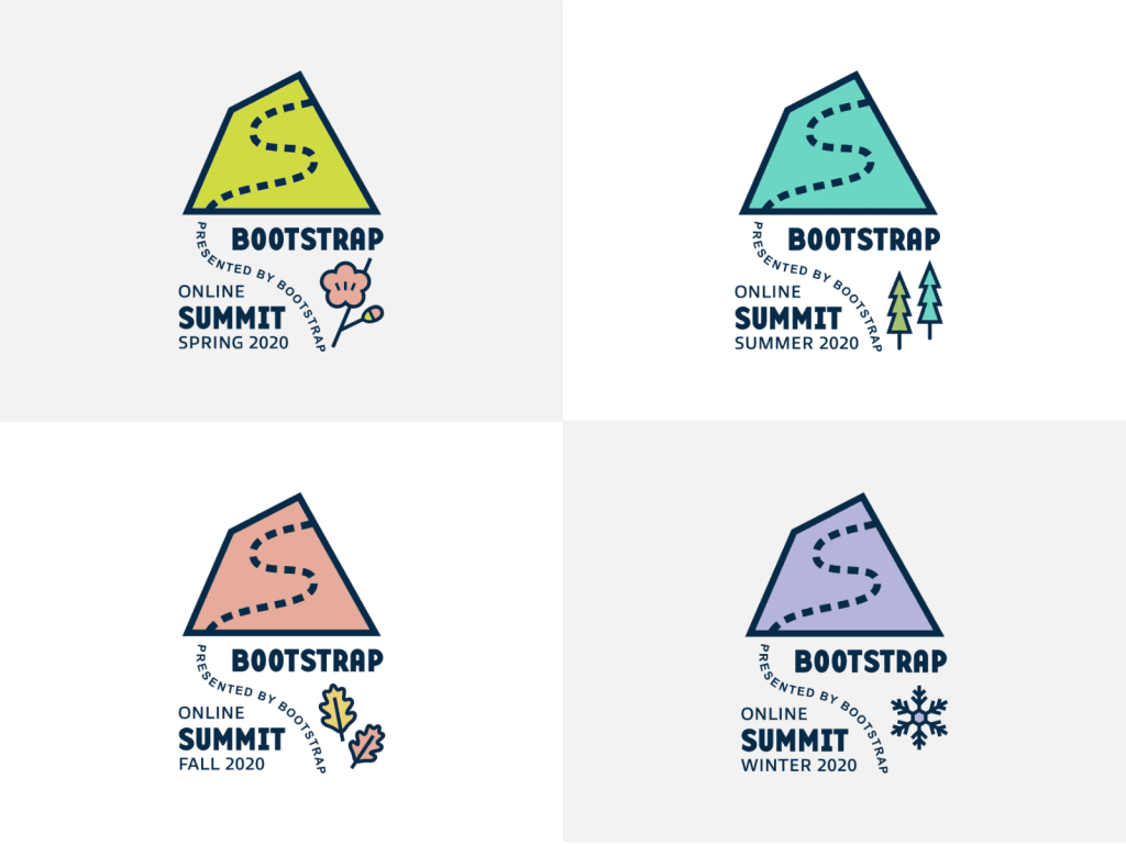 Bootstrap West - Design B seasonal variations